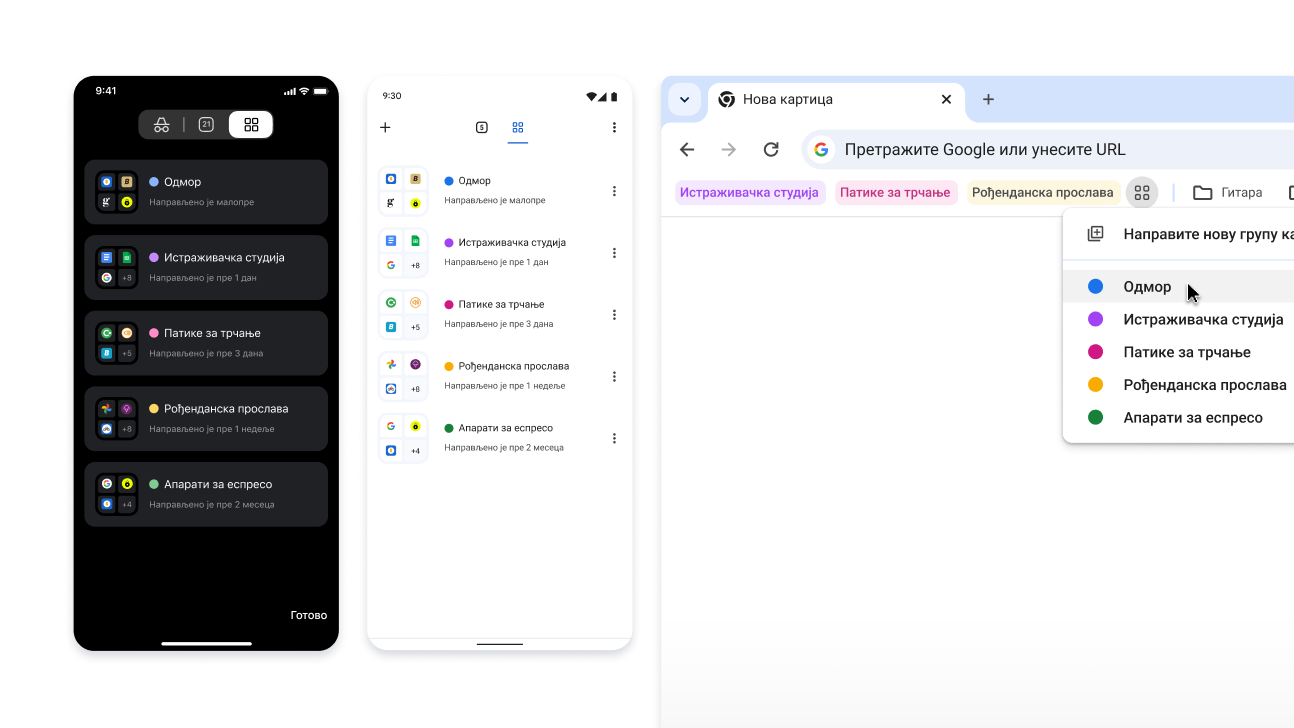 Групе картица на iOS и Android уређајима и рачунарима